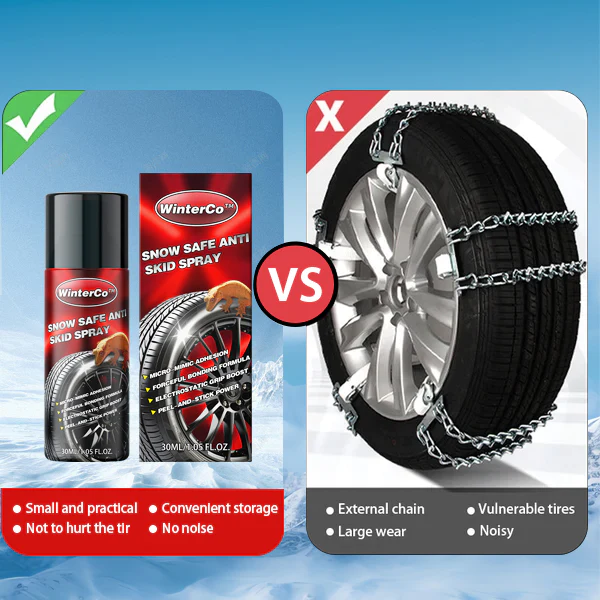 WinterCo™ High-Tech Car Tire Snow Safe Anti-Skid Spray - Image 2