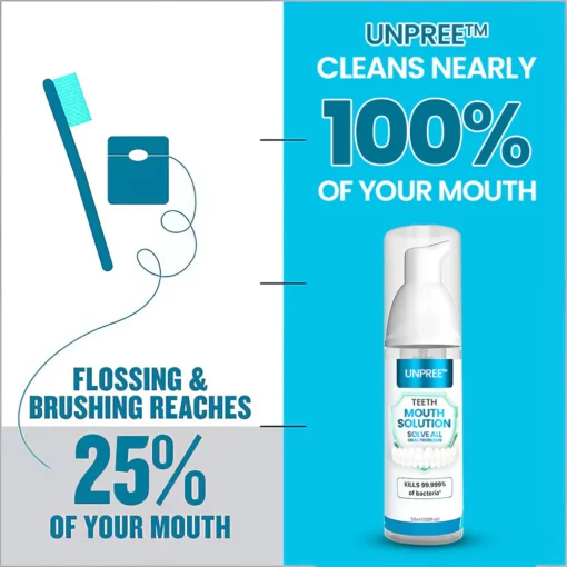 Unpree™ TEETH MouthSolution – Solve all Oral Problems - Image 2