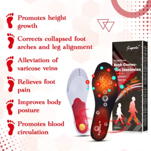 Sugoola™ Far Infrared Height-Boosting Insoles - Image 5