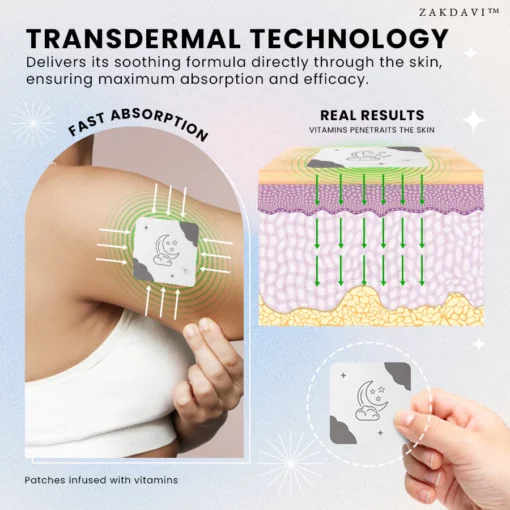 Zakdavi Sleep Easy Patch - Image 3