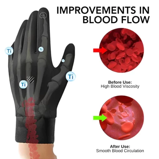 Fivfivgo™ IONHEAT Gelenk- und Knochentherapie-Handschuhe - Image 6