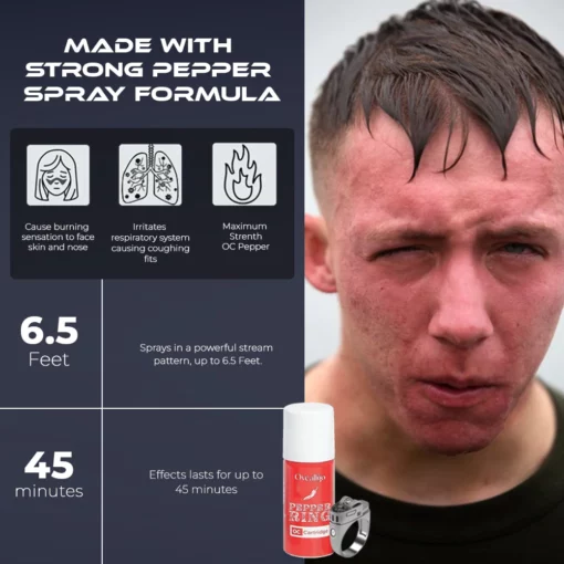 Oveallgo™ Defense Pepper Spray Survival Ring - Image 5