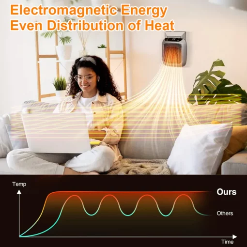 GFOUK™️ Magnetic Fluid Energy-Saving Heater - Image 4
