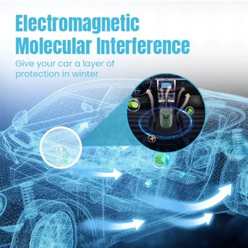 Ceoerty™ AntiFrost MicroMolecular Device - Image 3