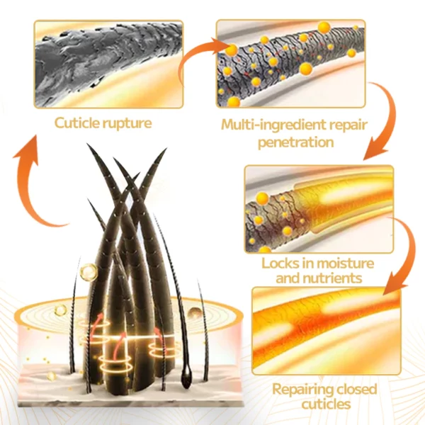 Sugoola™ Heiztherapie-Haarmaske zur Förderung des Haarwuchses - Image 12