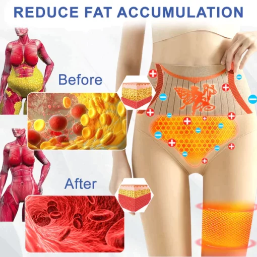 Fivfivgo™ ION Tourmaline Shaping Stockings - Image 4