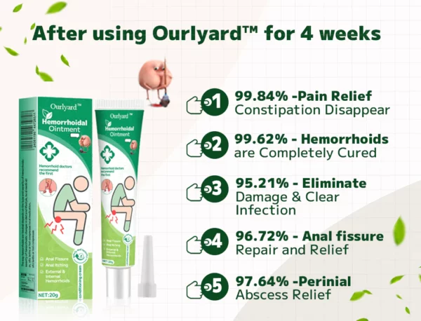 Ourlyard™ Hemorrhoidal Ointment - Image 3