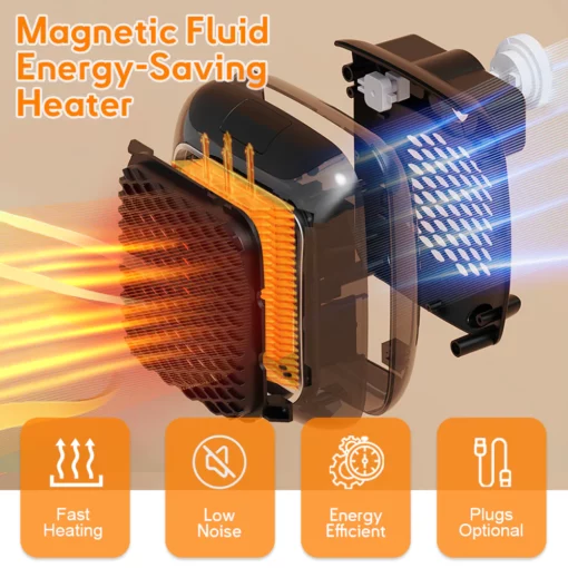 GFOUK™️ Magnetic Fluid Energy-Saving Heater - Image 3