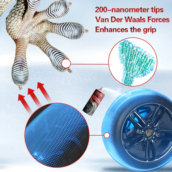 WinterCo™ High-Tech Car Tire Snow Safe Anti-Skid Spray - Image 5
