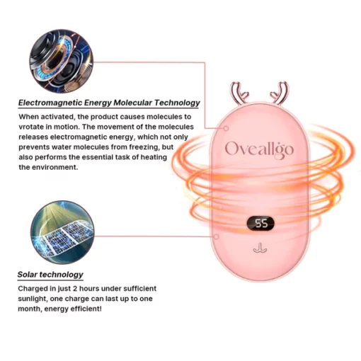 Oveallgo™ Mini Electromagnetic Portable Heater - Image 5