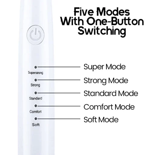 Ceoerty™ SonicSmile Ultrasonic Dental Cleanser - Image 3