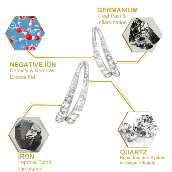 Futusly™ Lymphatic Magnetic Germanium Cross Curved Earrings - Image 3