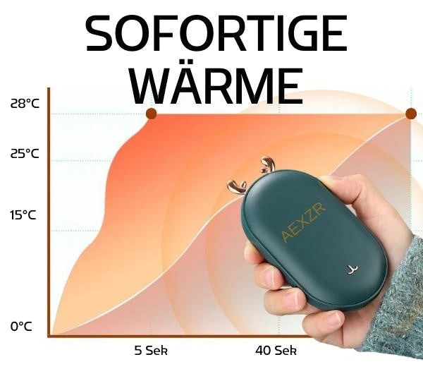 AEXZR™ Mini-Elektromagnetischer Tragbarer Heizer - Image 3