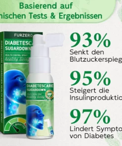 Furzero™ DiabetesCare SugarDown Gesundheitskontroll-Spray