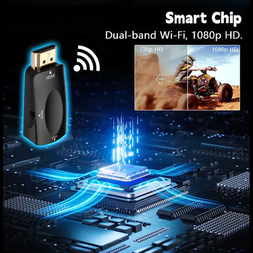 GarageLine™ Smart TV Streaming Box