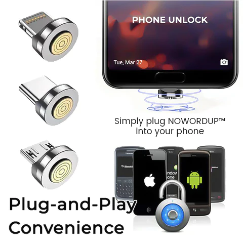 NOWORDUP™ AI-Techology Breakthrough Instant Unlocker - Image 6