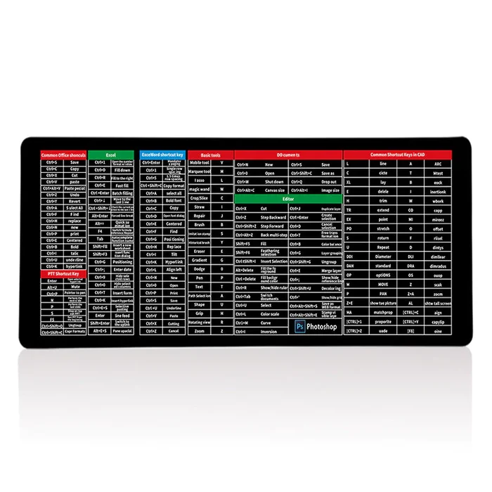 Anti-slip Keyboard Pad - Image 11