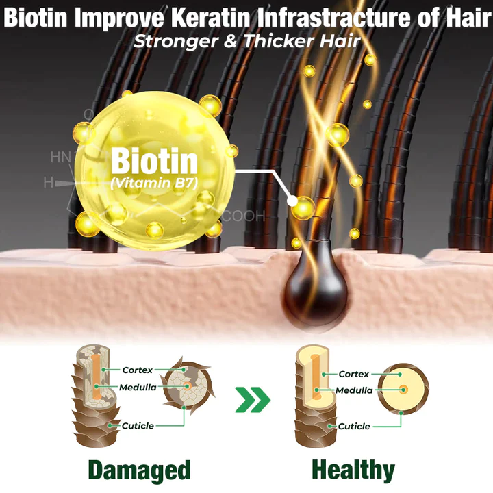 Oveallgo™ Hexane-Free Jamaican Black Castor Oil - Image 6