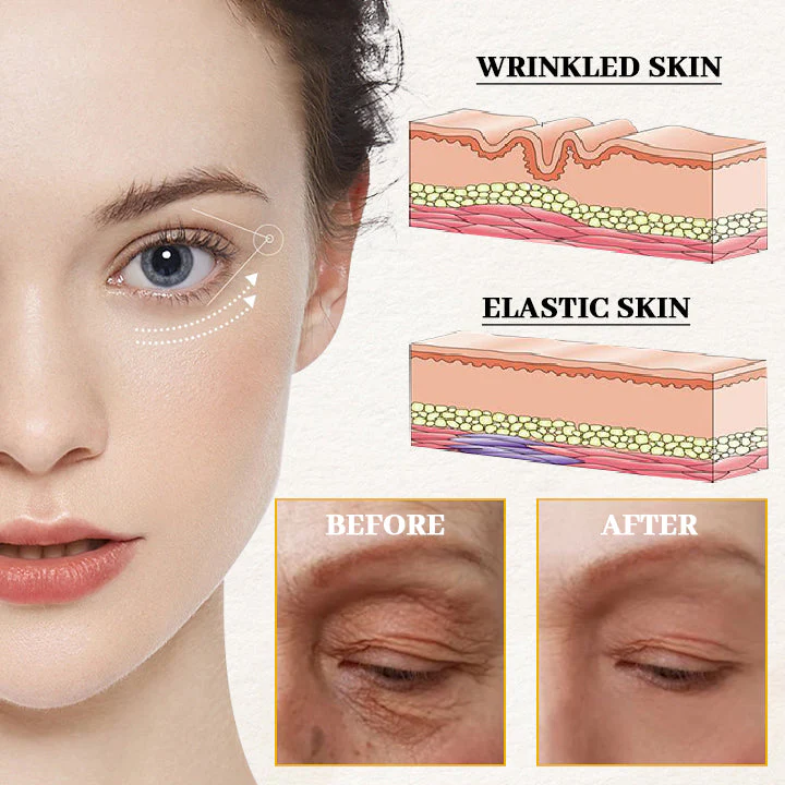 Fivfivgo™ AgeDefy Rejuven Eye Essence - Image 5