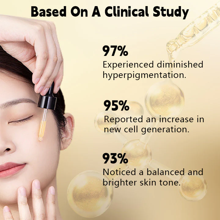 Biancat™ Curcumin Brightening & Anti-Wrinkle Serum - Image 4