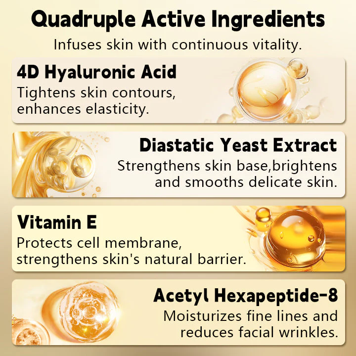 Biancat™ Curcumin Brightening & Anti-Wrinkle Serum - Image 3