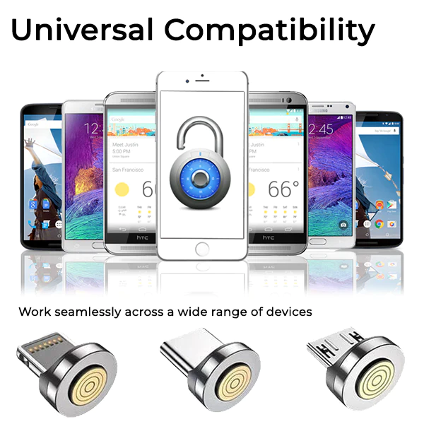 NOWORDUP™ AI-Techology Breakthrough Instant Unlocker - Image 7