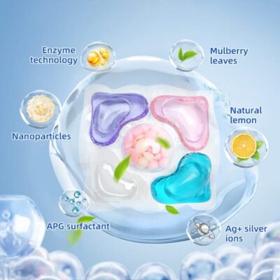 GFOUK™ Cleaning Guardian Beads - Image 4