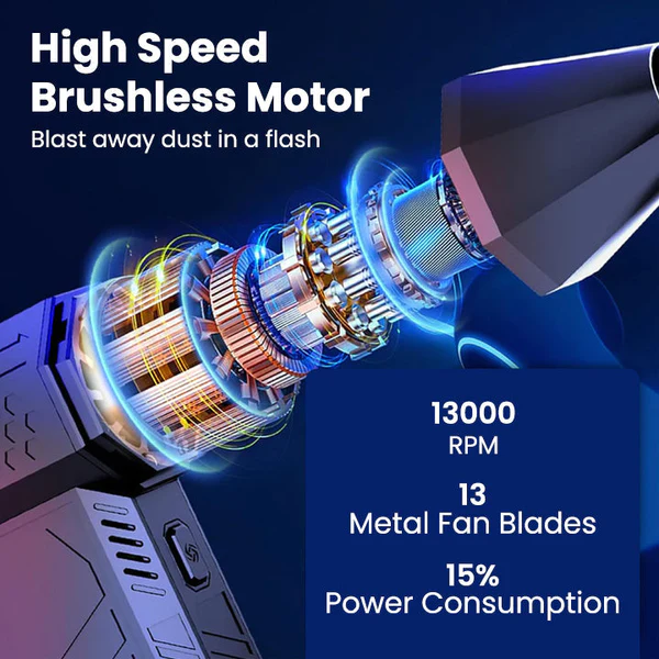 Ceoerty™ FrostEaze 1500W Multi-Purpose Hot Air Blower - Image 8