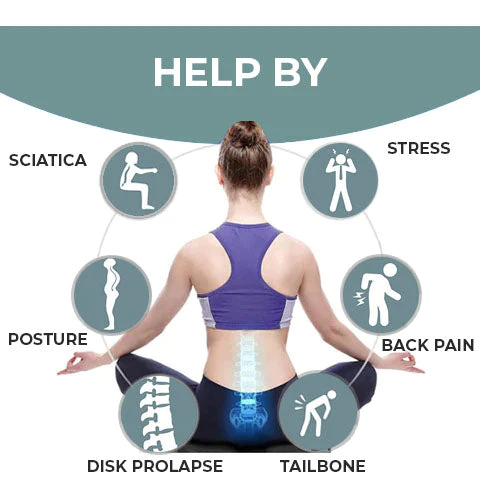 Oveallgo™ SUPER Lumbar and Sciatic Nerve Pain Herbal Heat Pad - Image 8