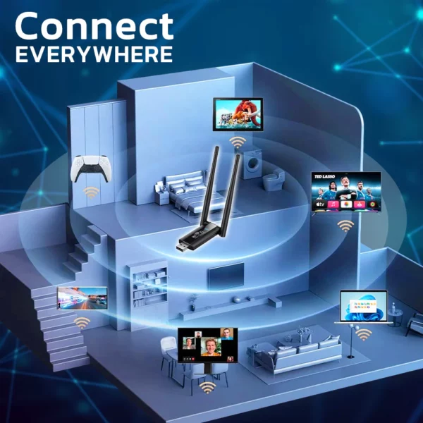 Edamon™ Portable Satellite WiFi USB - Image 3