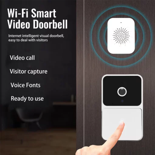 WiFi/Bluetooth dual-use smart video and call doorbell - Image 2