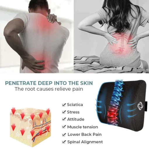 Oveallgo™ SUPER Lumbar and Sciatic Nerve Pain Herbal Heat Pad - Image 7
