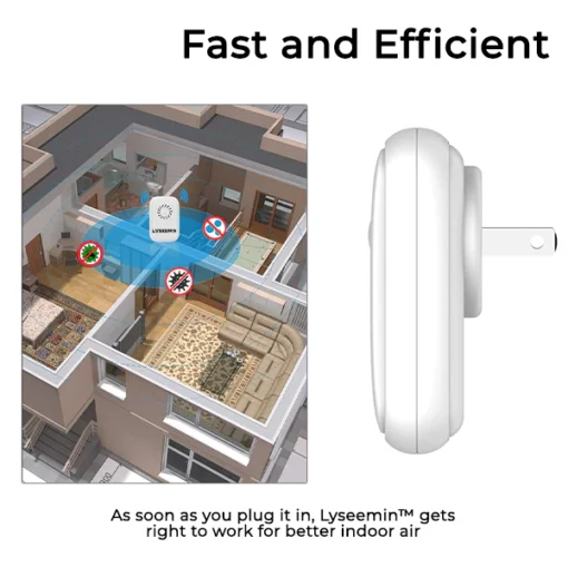 Lyseemin™ Dust & Allergens Air Ionizer - Image 7