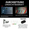 RadarSafe™ Auto-Stealth-Störsender
