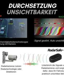 RadarSafe™ Auto-Stealth-Störsender