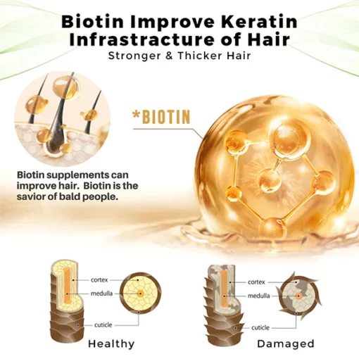 Fivfivgo™ CastroLux Jamaican Black Castor Oil - Image 4