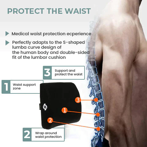 Oveallgo™ SUPER Lumbar and Sciatic Nerve Pain Herbal Heat Pad - Image 4