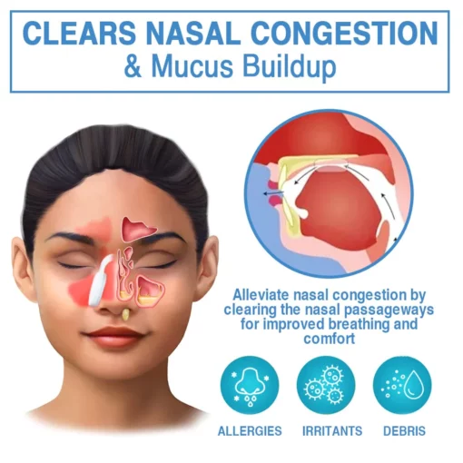 KISSHI™ Nasal Mucus Cleaning Device - Image 4