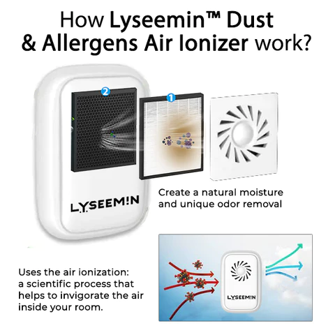 Lyseemin™ Dust & Allergens Air Ionizer - Image 3