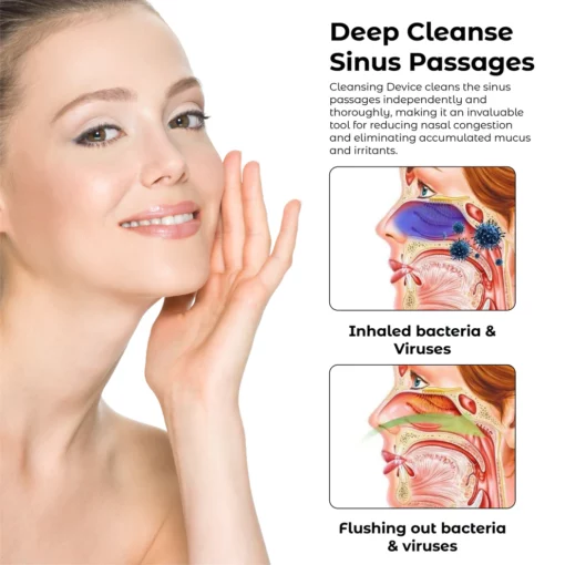 RICPIND Nasal Purifier Cleaning Device - Image 6