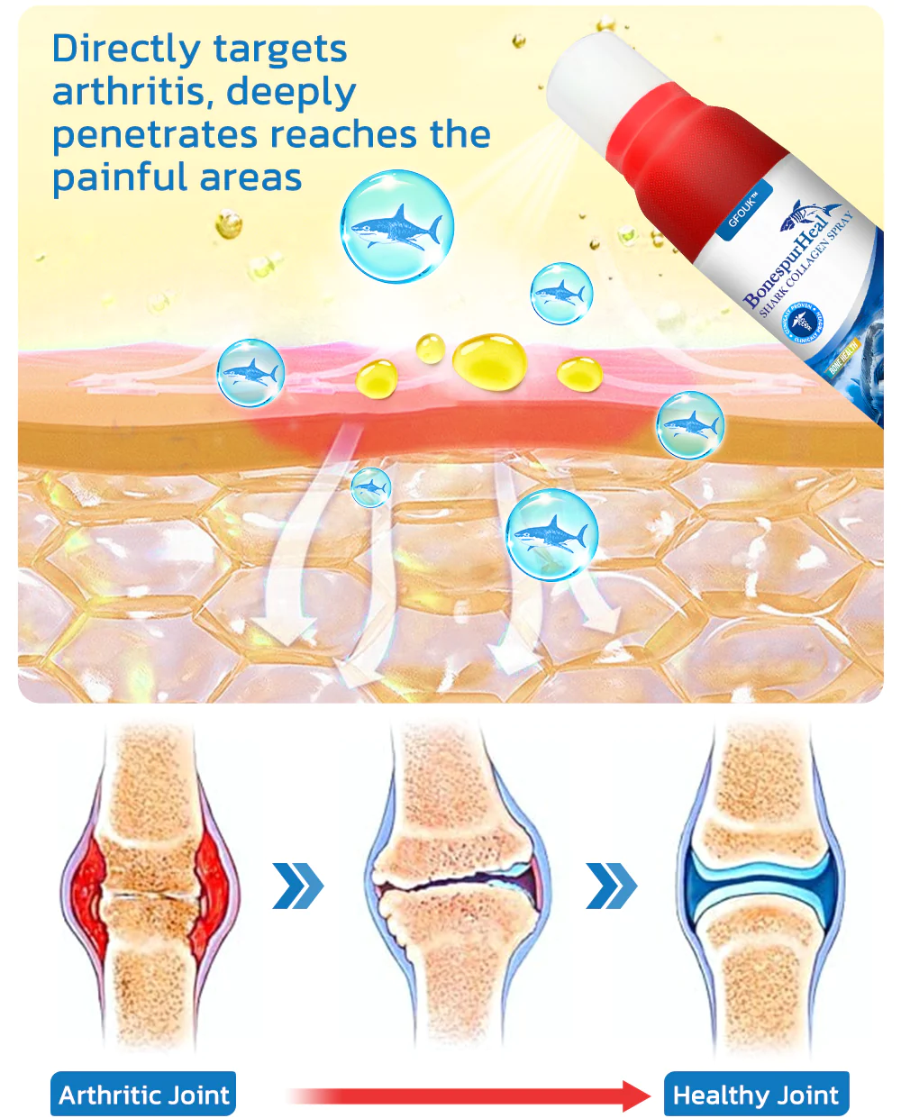 GFOUK™ BonespurHeal Shark Collagen Spray - Image 5
