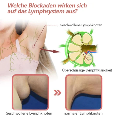 CZTICLE™ Magnetogen Ohrringe für den Lymphfluss - Image 7