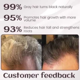 LIMETOW™ ProBlend Gray Hair Permanent Spray - Image 6