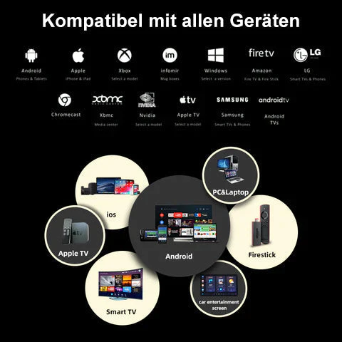 ViewBliss™ Smart TV Streaming Box - Zugriff auf alle Kanäle kostenlos - Image 6