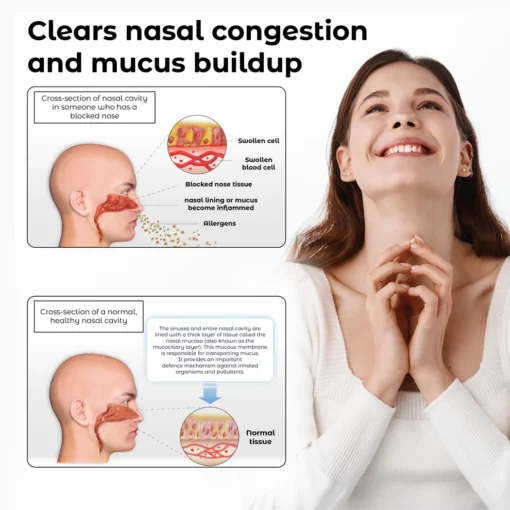 RICPIND Nasal Purifier Cleaning Device - Image 5