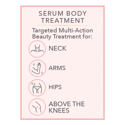 Seurico™ Skin Firm Body Serum Treatment - Image 4