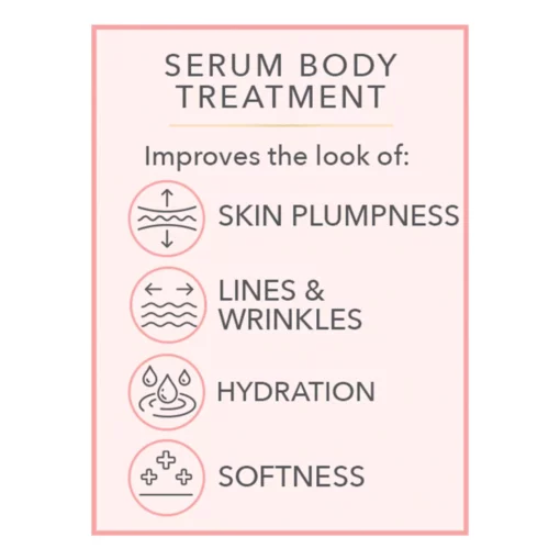 Seurico™ Skin Firm Body Serum Treatment - Image 3