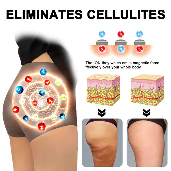 Magnetic Nano Ion Fat Burning Belly Controlling Detoxifying Shaper - Image 4