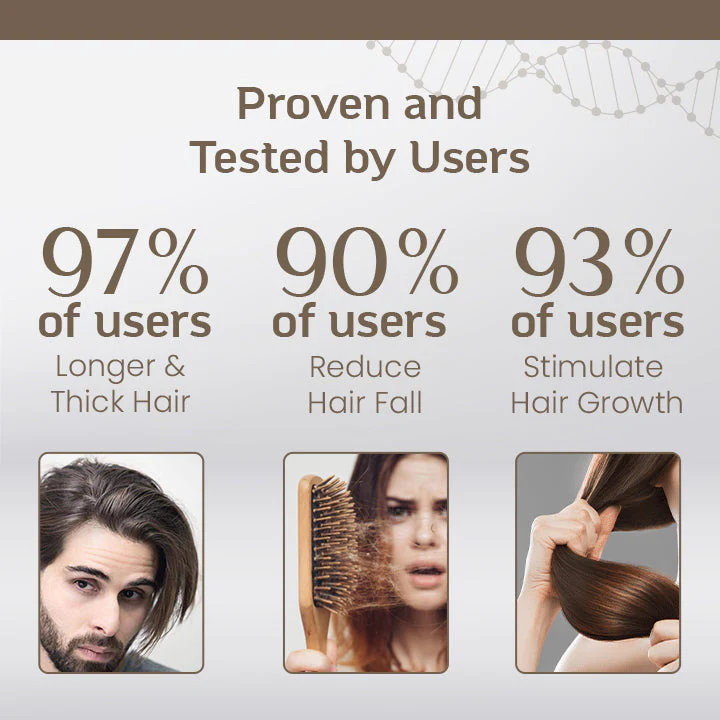 LIMETOW™ Hair Regrowth Treatment Spray - Image 5