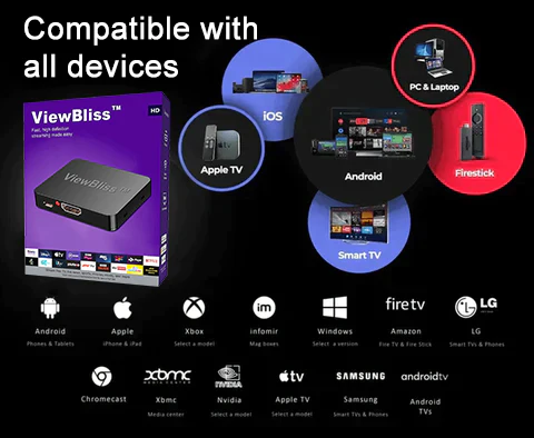 ViewBliss™ Smart TV Streaming Device - Image 6